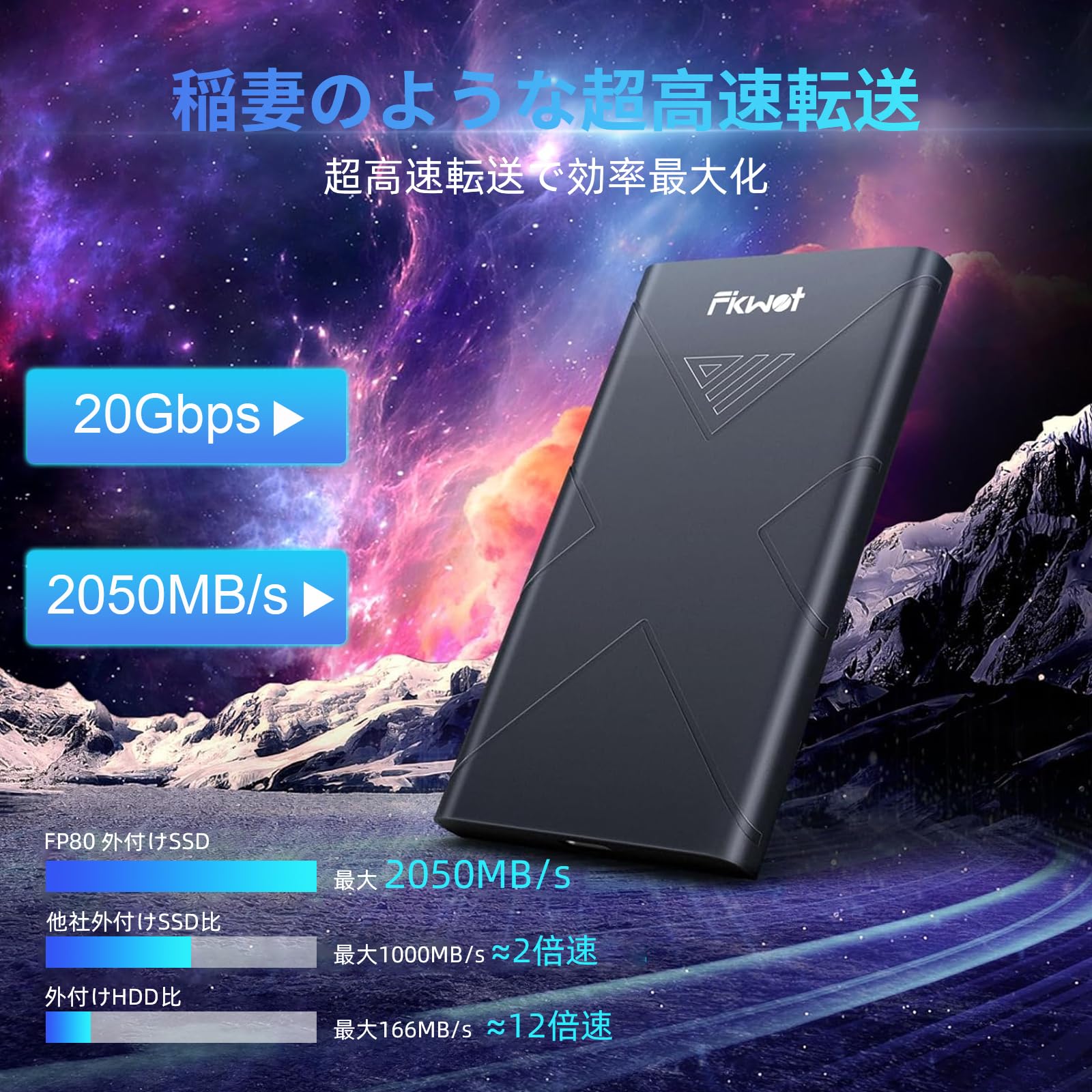 Amazon | Fikwot FP80 SSD 外付け 2TB【Type-C 高速転送】【最大読込
